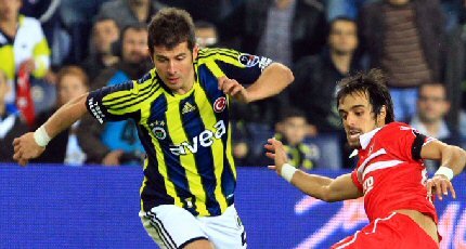 Samsunspor – Fenerbah...