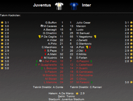 juve.gif