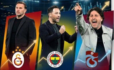 Süper Lig Puan Durumu ve kalan maçlar!