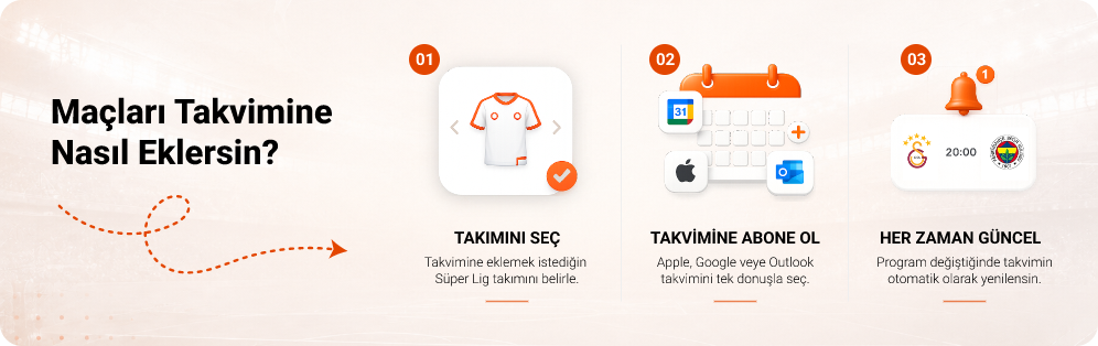 Ma�lar� Takvimine Nas�l Eklersin?