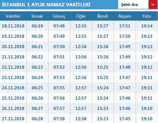 istanbul aksam 19 kasim yatsi namazi ezani saat kacta okunacak