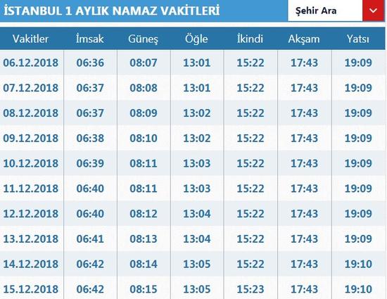 7 aralik sabah ogle ikindi aksam yatsi namaz ezan saatleri kacta cuma namazi kacta