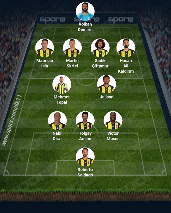 fb tv canli izle fb tv nasil izlerim uydu frekans bilgileri