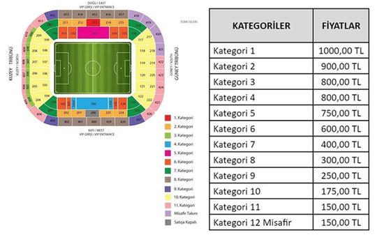 galatasaray in basaksehir macinin bilet fiyatlari aciklandi gs haberleri