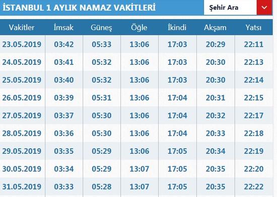 teravih namazi nasil kilinir teravih namazi kac rekattir teravih namazi farzlari