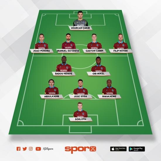 trabzonspor un basaksehir maci muhtemel 11 i