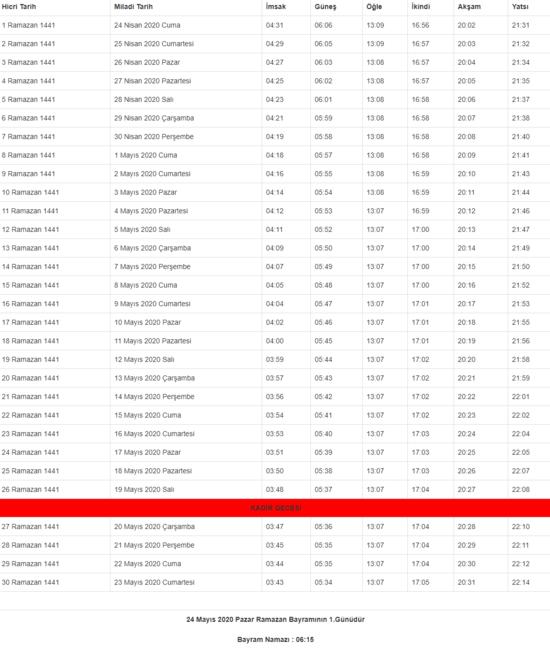 ramazan ne zaman basliyor ilk oruc ne zaman 2020 imsakiye