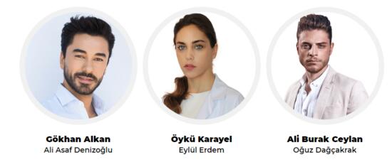 Kalp Atisi Dizisi Esma Kim