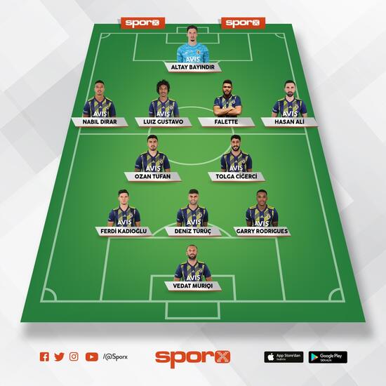 Ozet Izle Kasimpasa 2 0 Fenerbahce Maci Ozeti Ve Golleri Izle Kasimpasa Fenerbahce Maci Kac