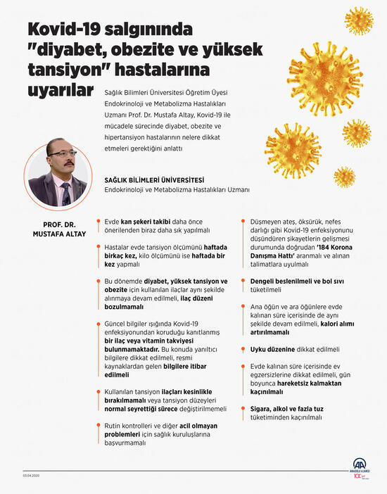 Op. Dr. Mustafa Kuzdere / Horlama ve Uyku Apnesi Sendromu