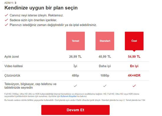 netflix turkiye uyelik ucretleri kac para ne kadar 2021 yeni fiyatlar 12 kasim cuma