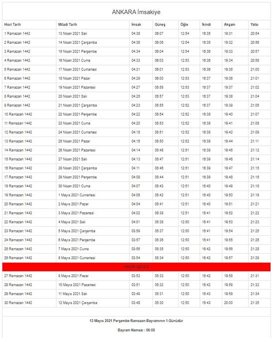13 nisan 2021 iftar saat kacta iftar saatleri