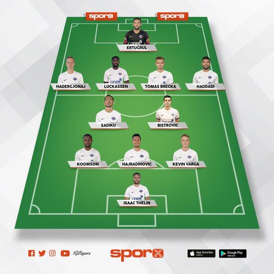 fenerbahce kasimpasa ilk 11 ler