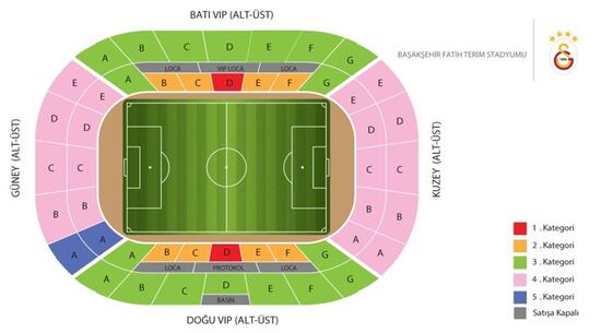 galatasaray psv maci en ucuz bilet 175 tl
