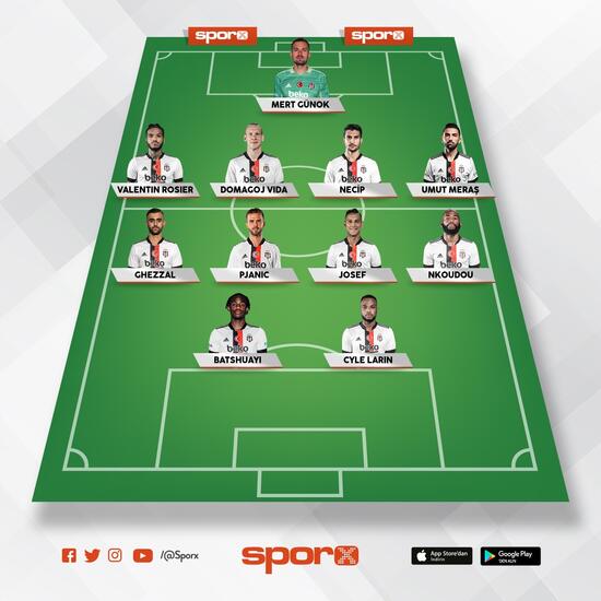 besiktas giresunspor ilk 11 ler