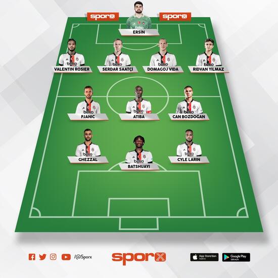 besiktas kayserispor ilk 11 ler