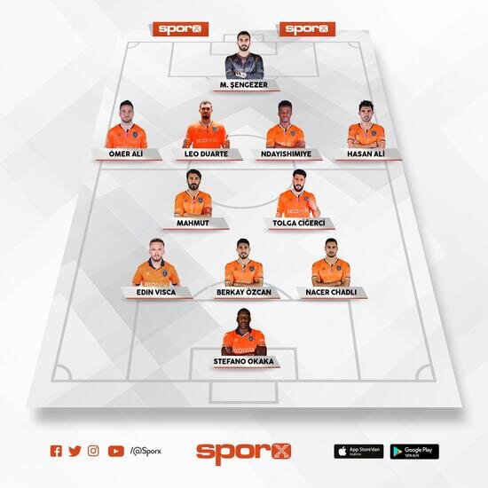 galatasaray basaksehir 11 ler