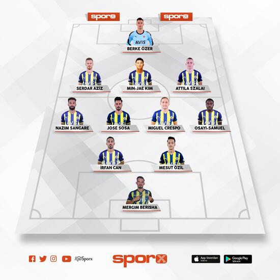 Beşiktaş Fenerbahçe maçı ne zaman, saat kaçta? BJK FB derbi hangi kanalda? - Nokta Gazetesi