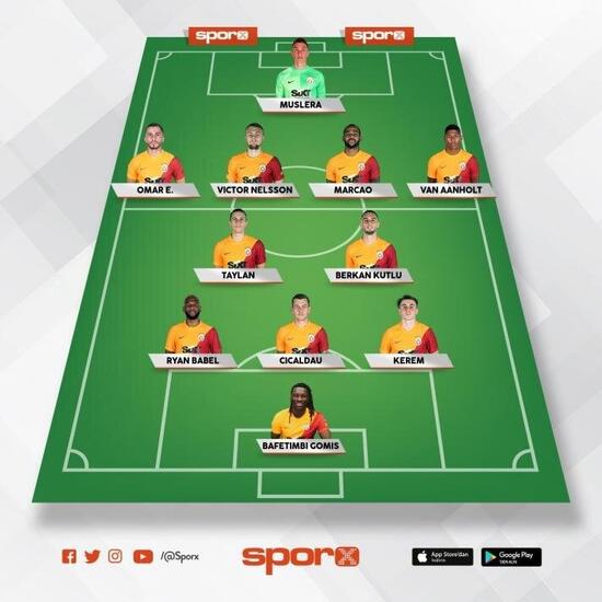 Fenerbahçe Galatasaray maçı Canlı yayın izleme, GS - FB izle