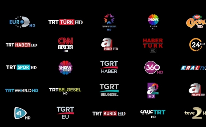 Canli Tv Izle Cnn Turk Canli Yayini Hd Kalitesinde Seyret
