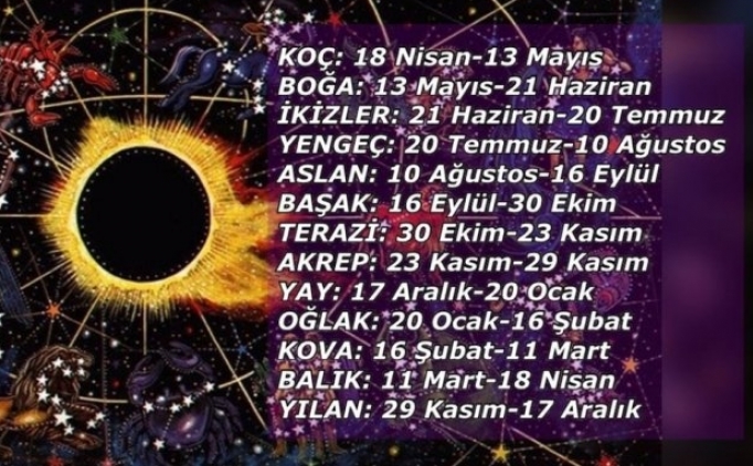 terminoloji balina yanlis anlamak 29 kasim hangi burc lonegrovedentist com