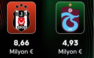 Beşiktaş ve Trabzonspor'un UEFA geliri belli oldu!
