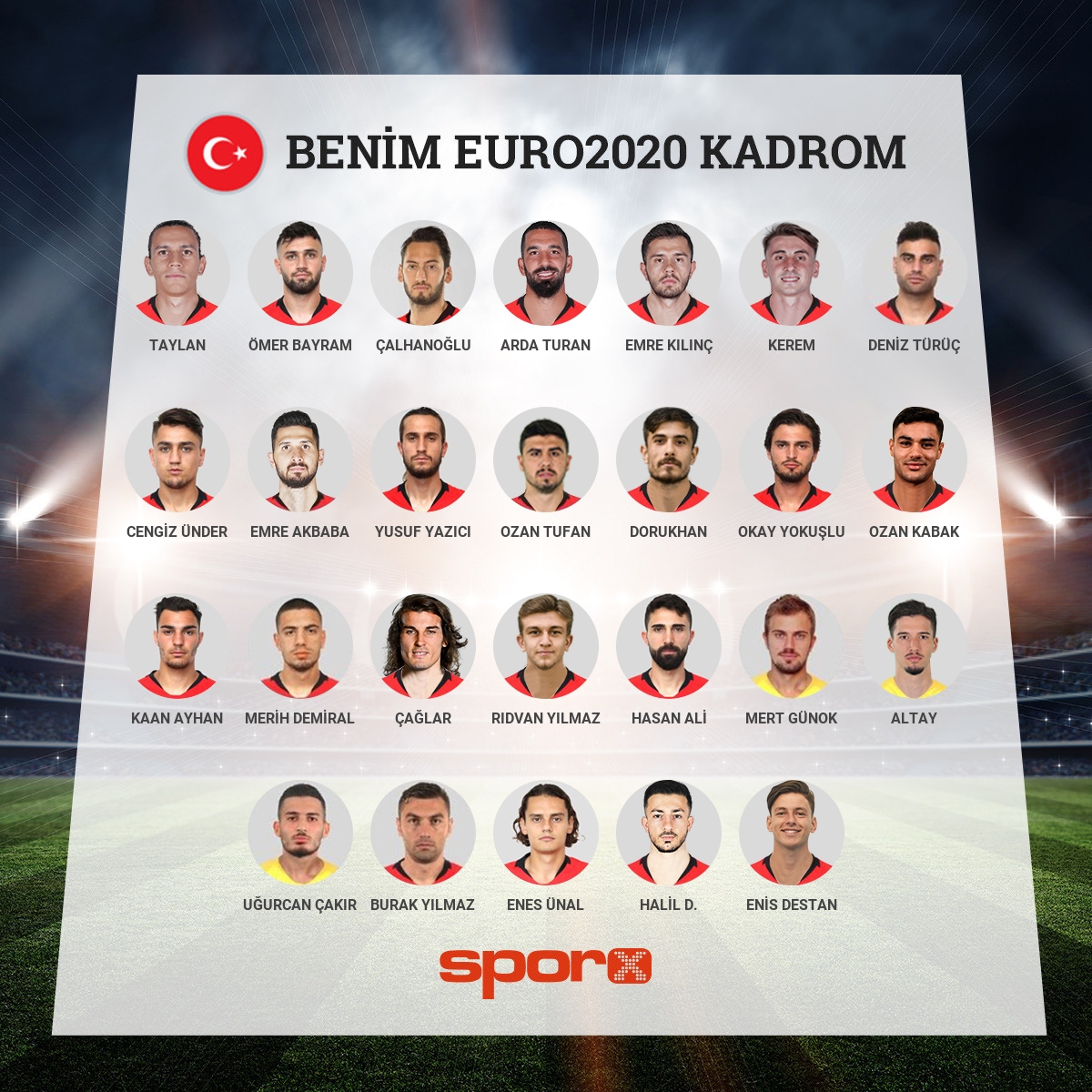 kesin �ampiyon olacak kadro 