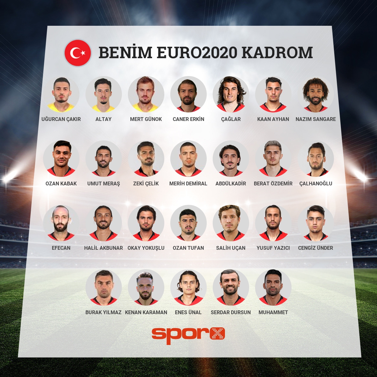 T�rkiye �enol g�ne�