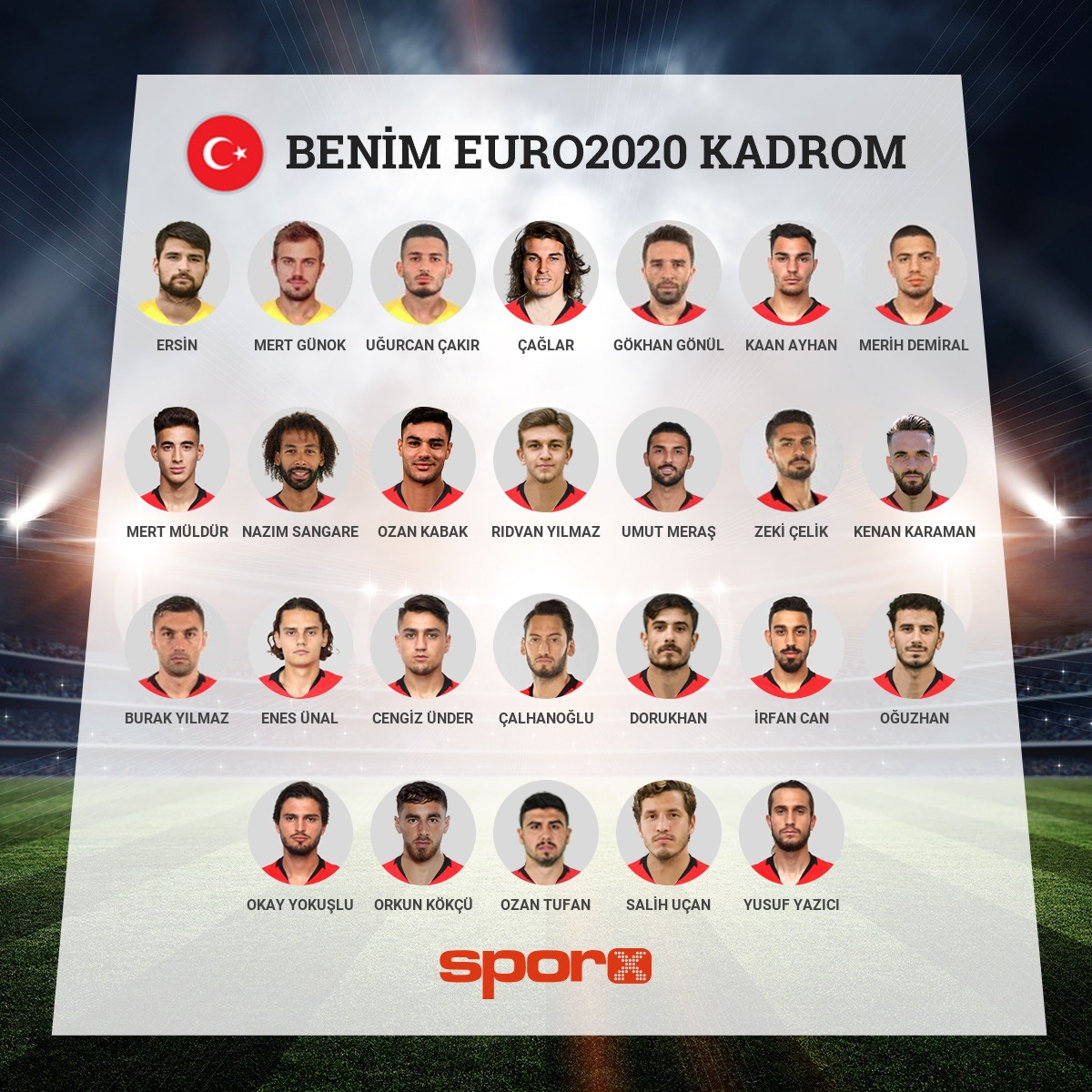 o tarihlrde yo�unm oyzdn yo�um