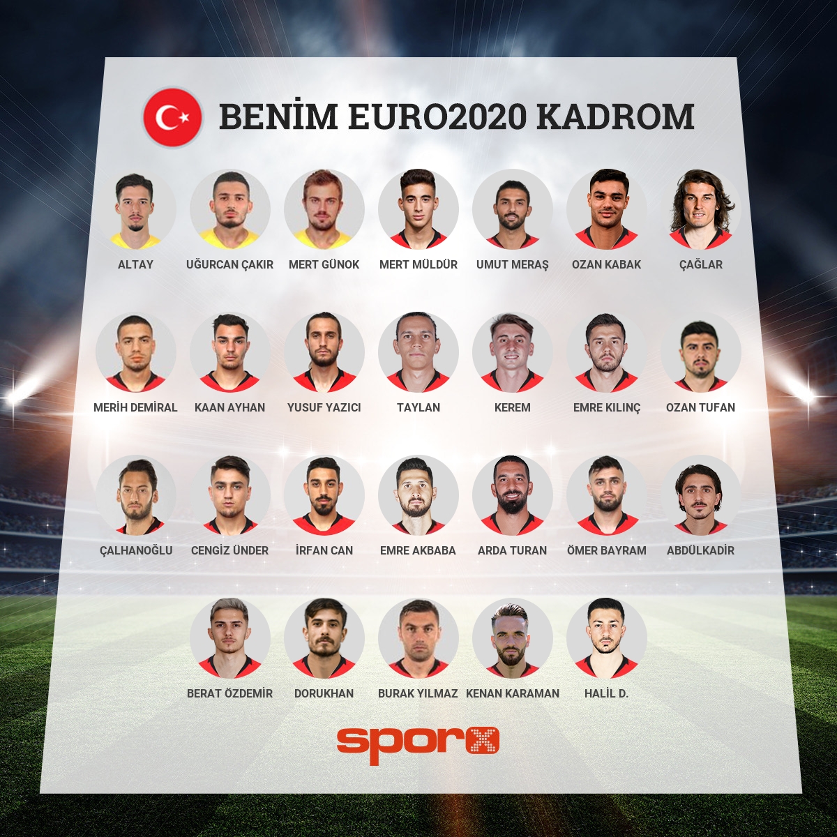 2022 d�nya kupas� 