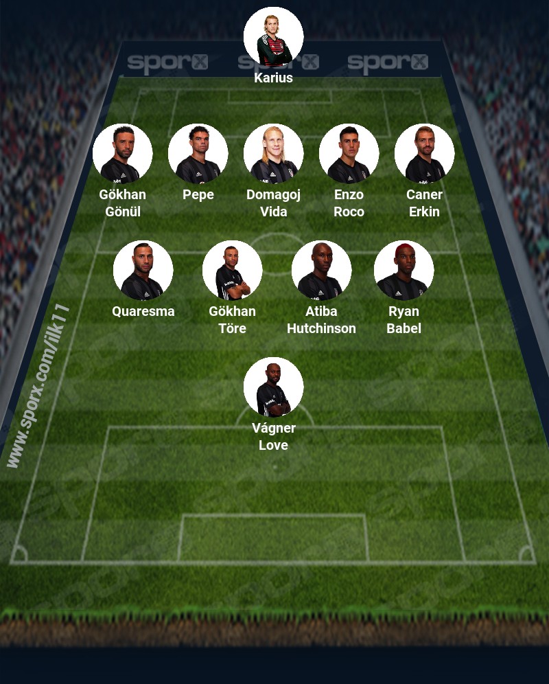 Beşiktaş Jimnastik Kulübü