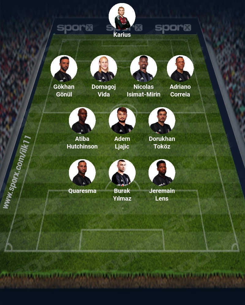 Besiktas Sporx İlk11