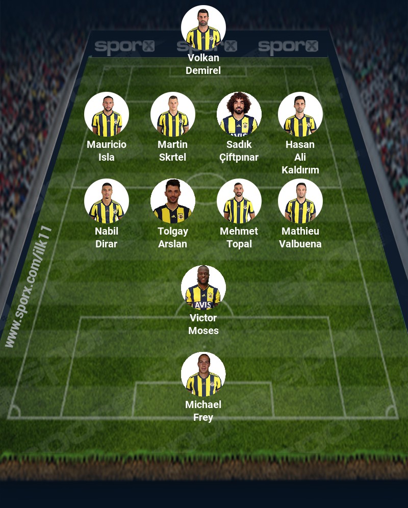 Fenerbahçe - Zenit maçının muhtemel 11'leri | Goal.com Türkçe