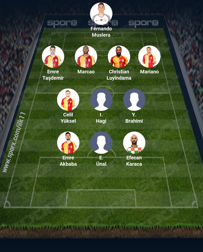 Galatasaray 20192020 Sporx İlk11