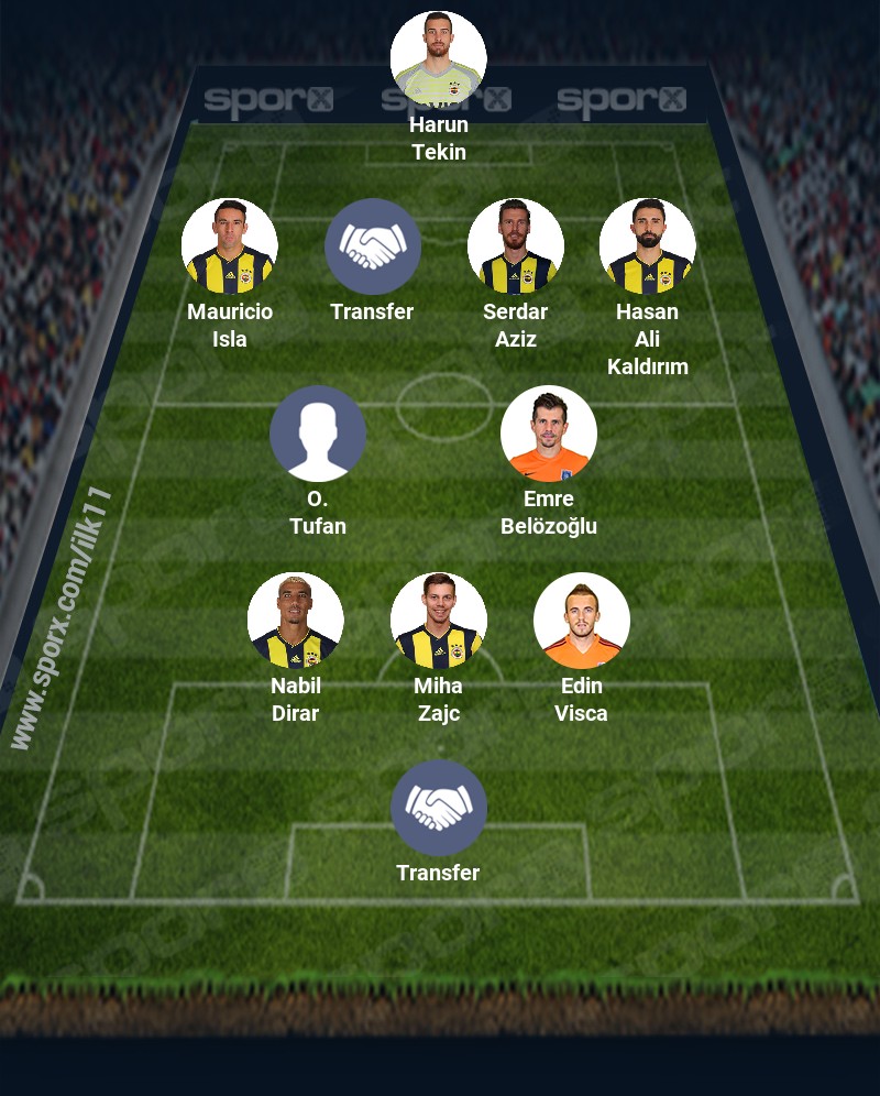 nasip et Sporx İlk11