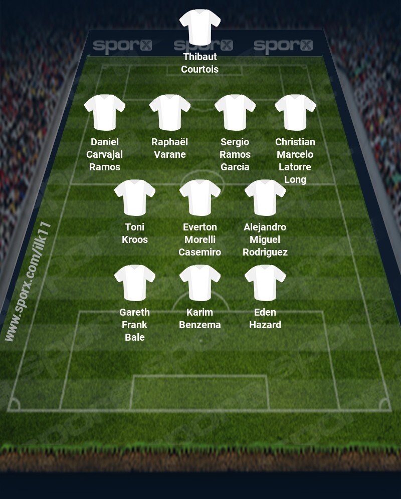 Real Madrid 2019-2020 Sporx İlk11