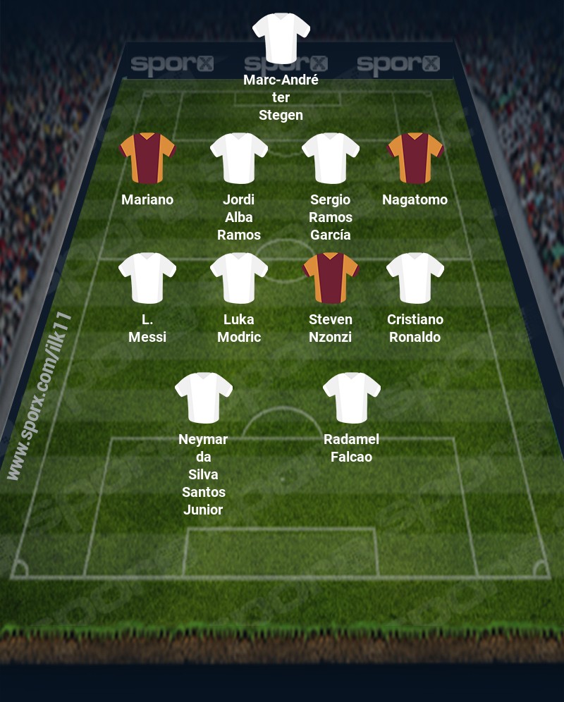 Dream League Socce Apk Altin Ve Hiz Hi̇lesi̇ 3 76Fe33C5022A9Dd6729Ea06D2Ee6A753436676
