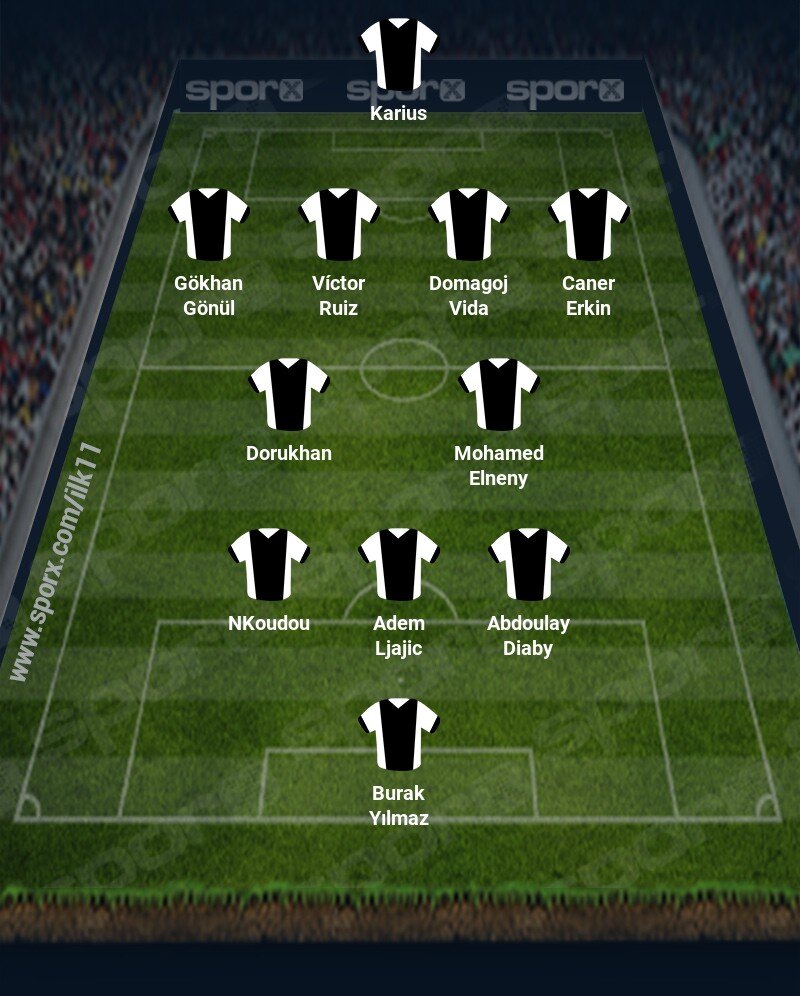 bjk 2020 kadro sporx ilk11