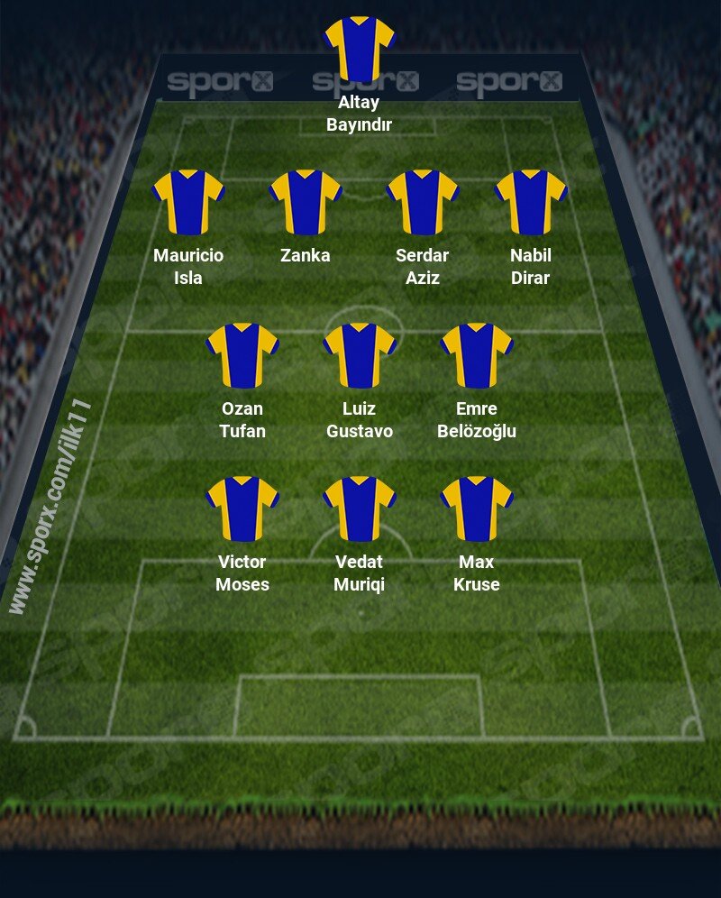 GS Ma Kadrosu Sporx lk11