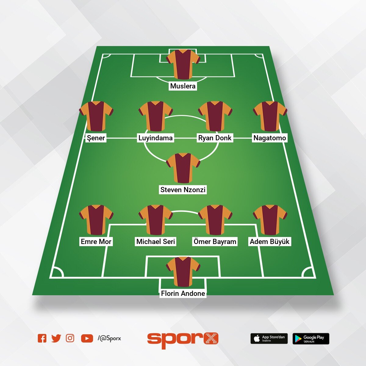 fhfhfh-sporx-lk11