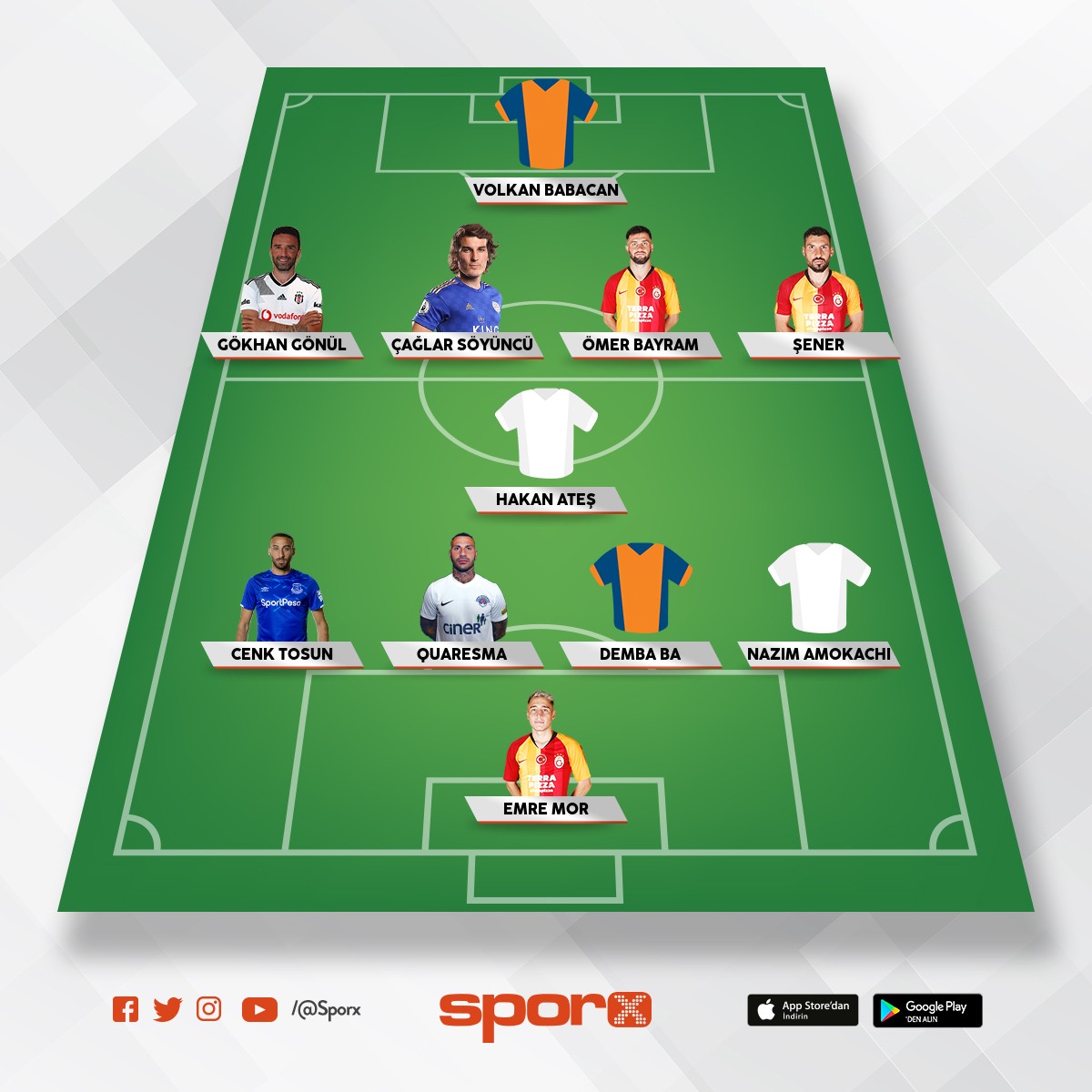 best of turkey/beşiktaş Sporx İlk11