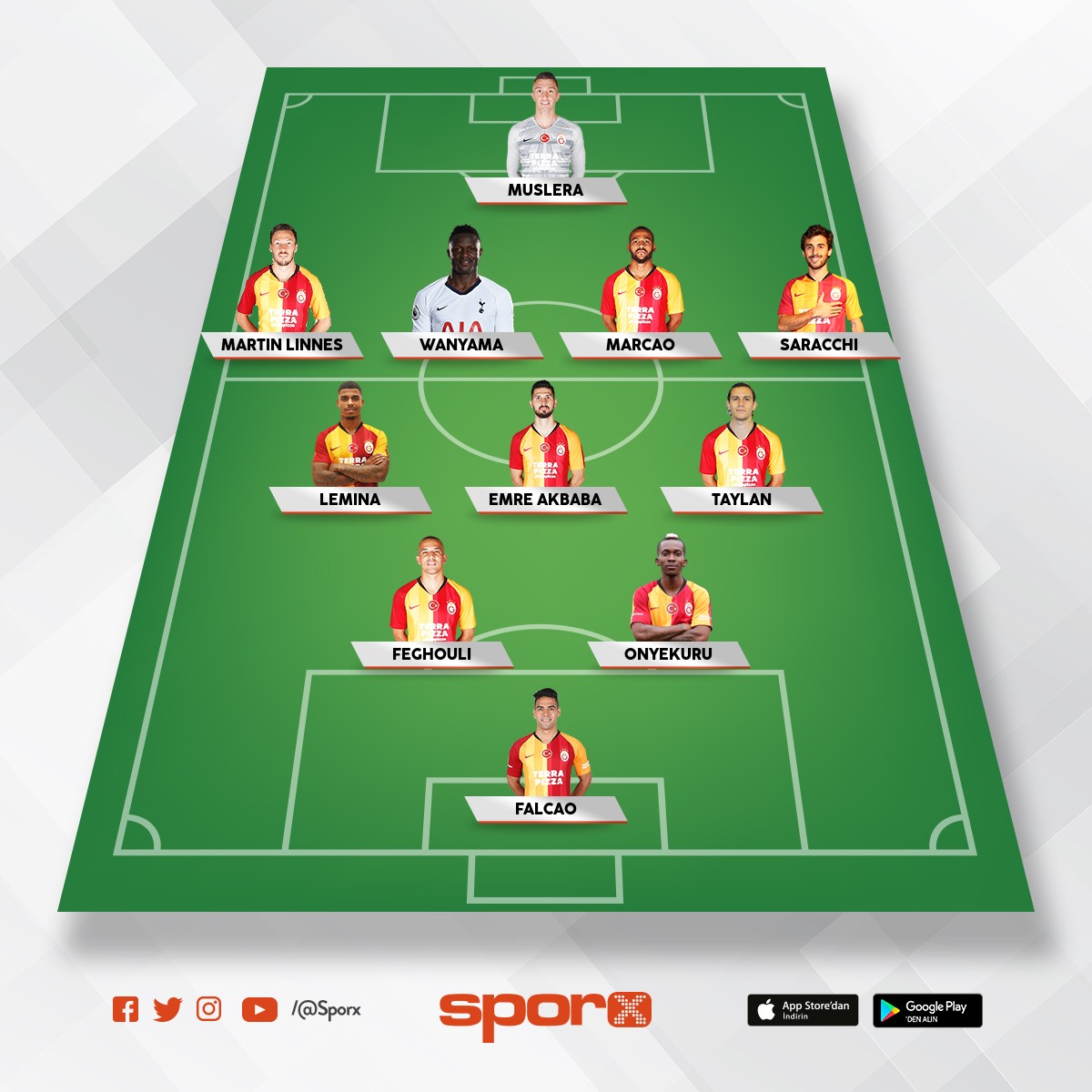 pendikspor Sporx İlk11