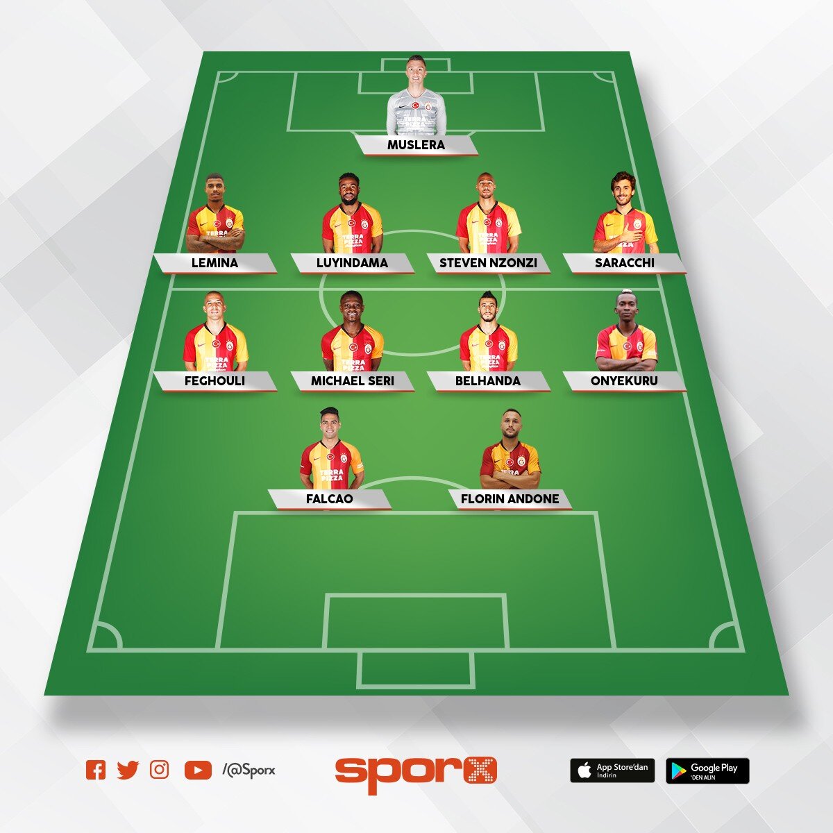 zxcvbn-sporx-lk11
