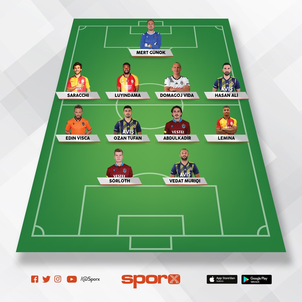 Süper lig süper takımı Sporx İlk11