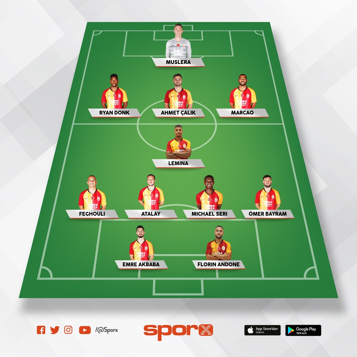Kayserispor ilk 11 Sporx İlk11