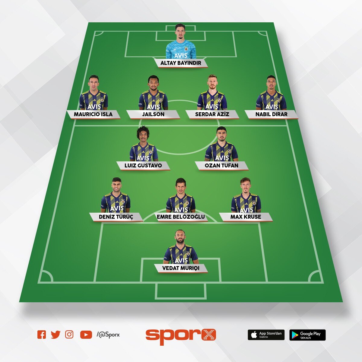 FB GS MA KADROSU Sporx lk11