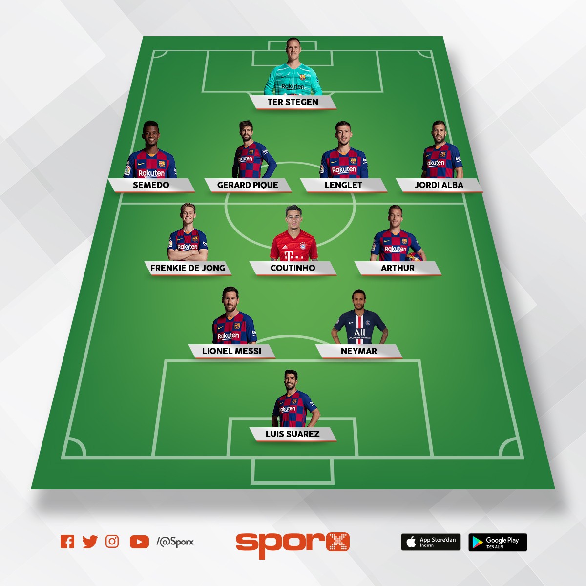 BARCELONA 20202021 Sporx İlk11