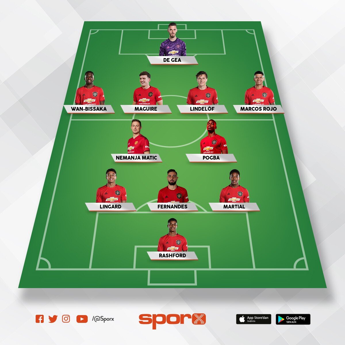 M united Sporx lk11