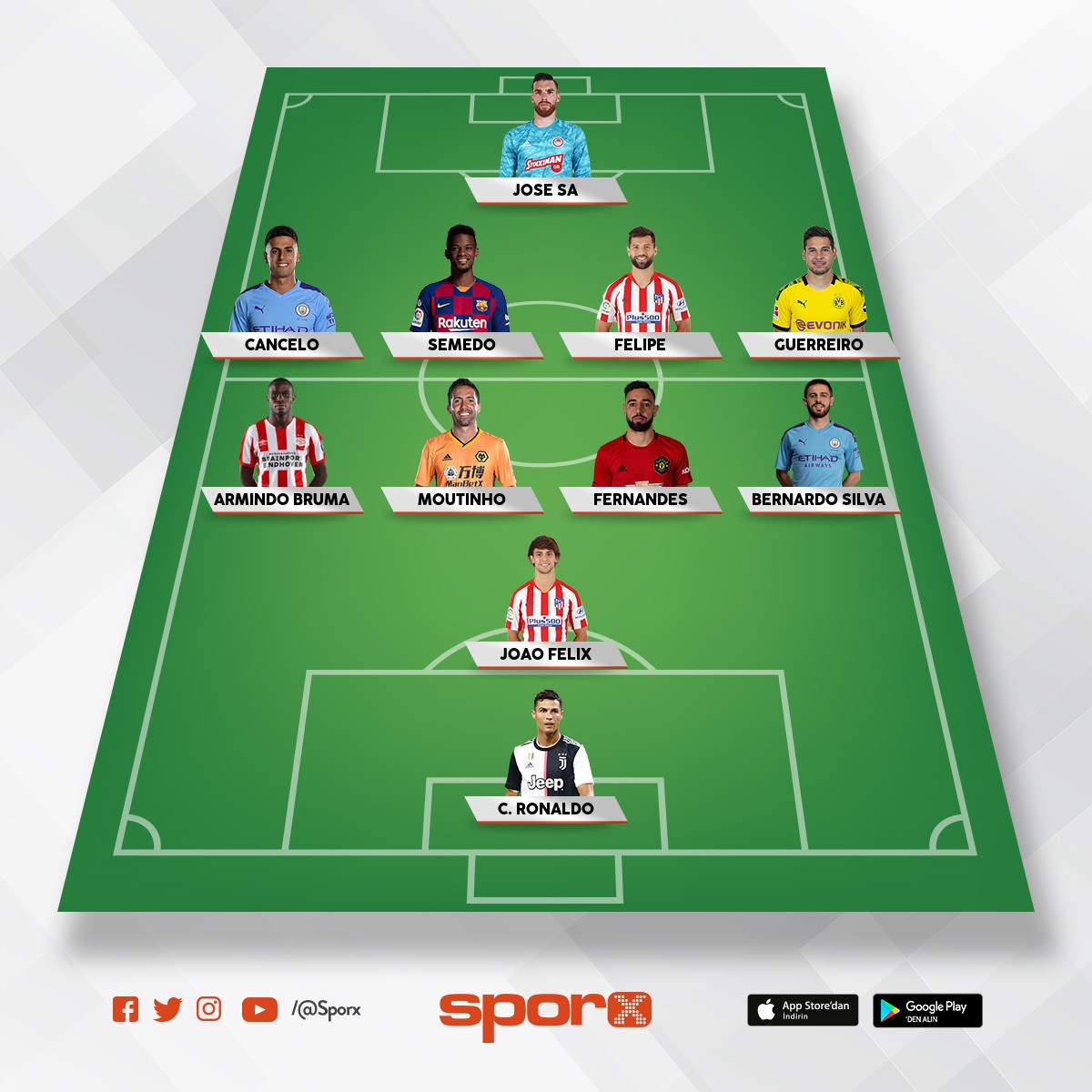 Eng Prophet Rat portekiz futbol Liebe