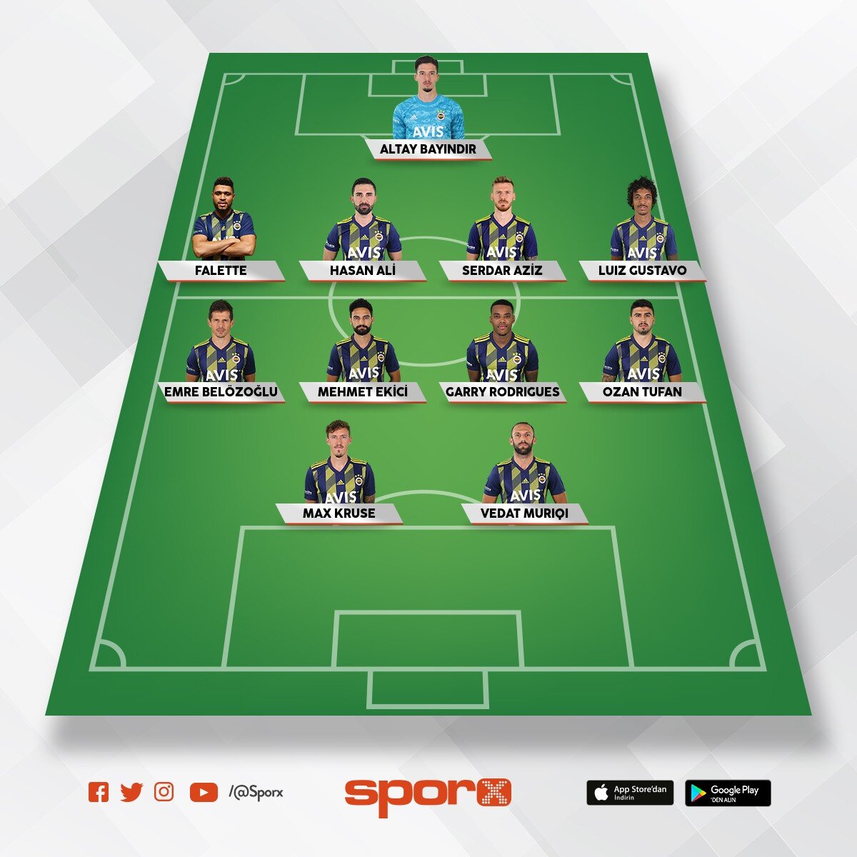 LKJ Sporx lk11